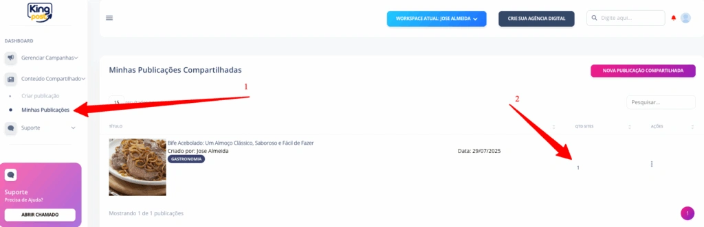 Painel de gerenciamento de postagens da King Post
